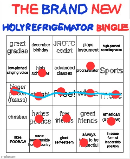 HolyRefrigemator Bingo 2.0 | image tagged in holyrefrigemator bingo 2 0 | made w/ Imgflip meme maker