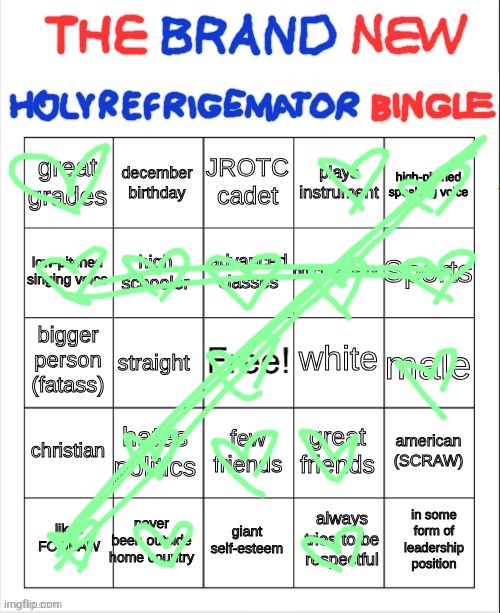 :3 (can someone give me drawing requestzzz :3) | image tagged in holyrefrigemator bingo 2 0 | made w/ Imgflip meme maker
