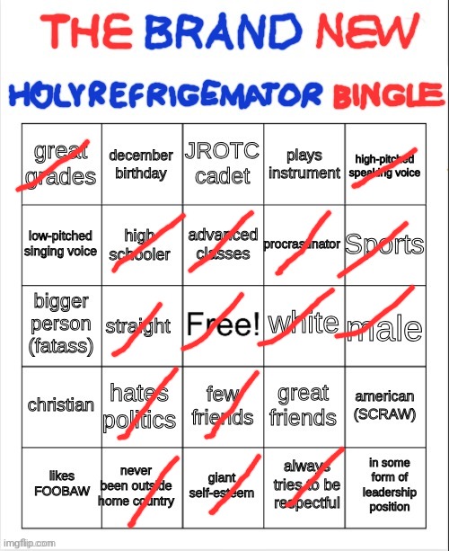 done | image tagged in holyrefrigemator bingo 2 0 | made w/ Imgflip meme maker