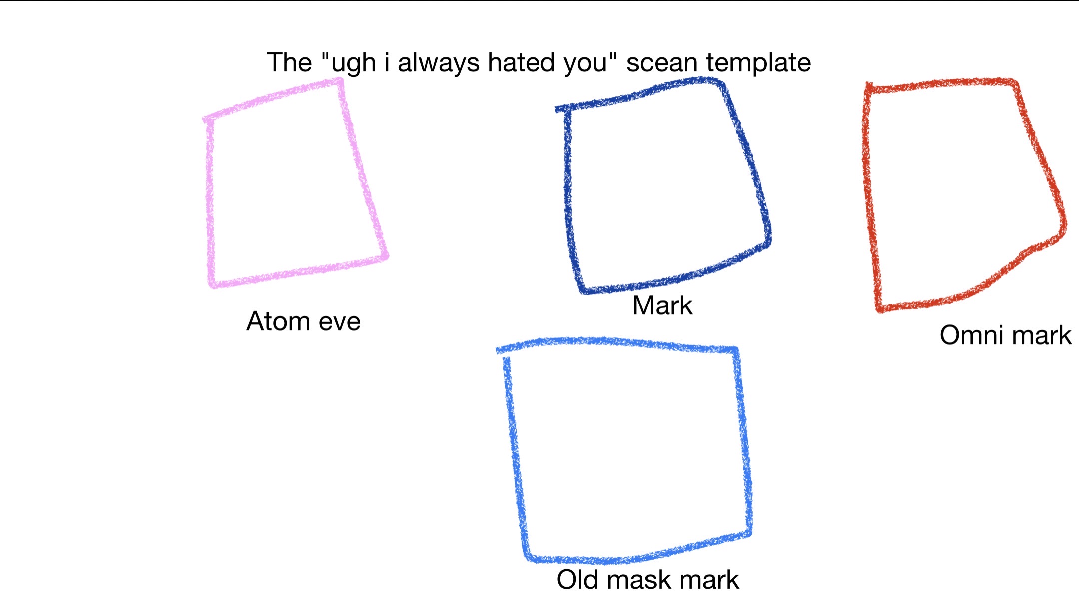 The "ugh i always hated you" scean template Blank Meme Template