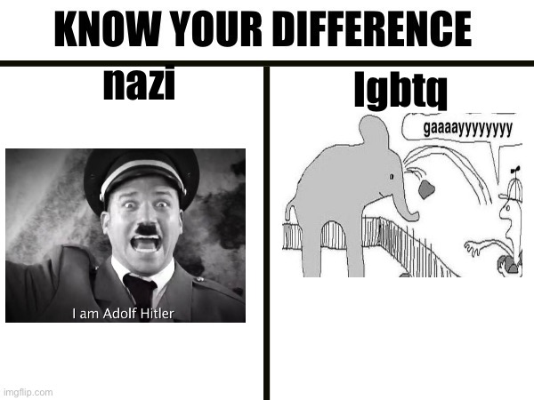 @manticore | nazi; lgbtq | image tagged in know your difference | made w/ Imgflip meme maker