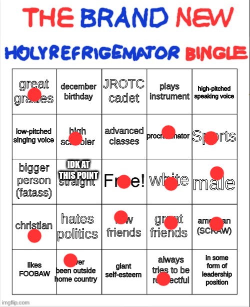 HolyRefrigemator Bingo 2.0 | IDK AT THIS POINT | image tagged in holyrefrigemator bingo 2 0 | made w/ Imgflip meme maker