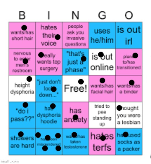 Dude im a little embarrassed- I use he/they. And I am out irl, but my mom refused to accept | image tagged in trans male bingo | made w/ Imgflip meme maker