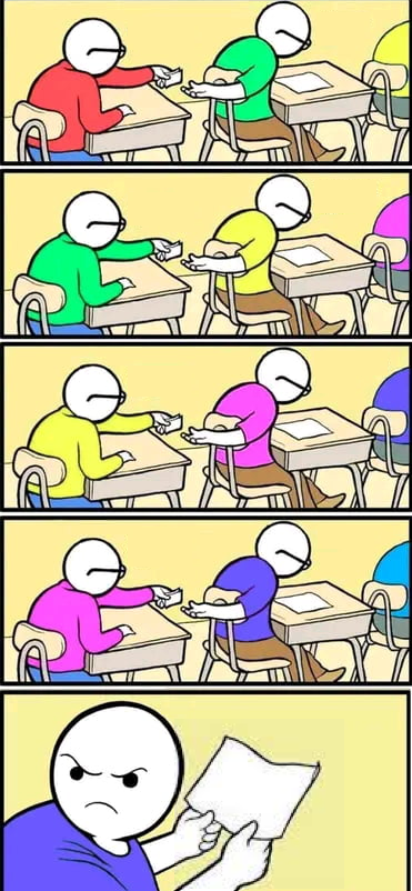Passing notes through class (multiple people) Blank Meme Template