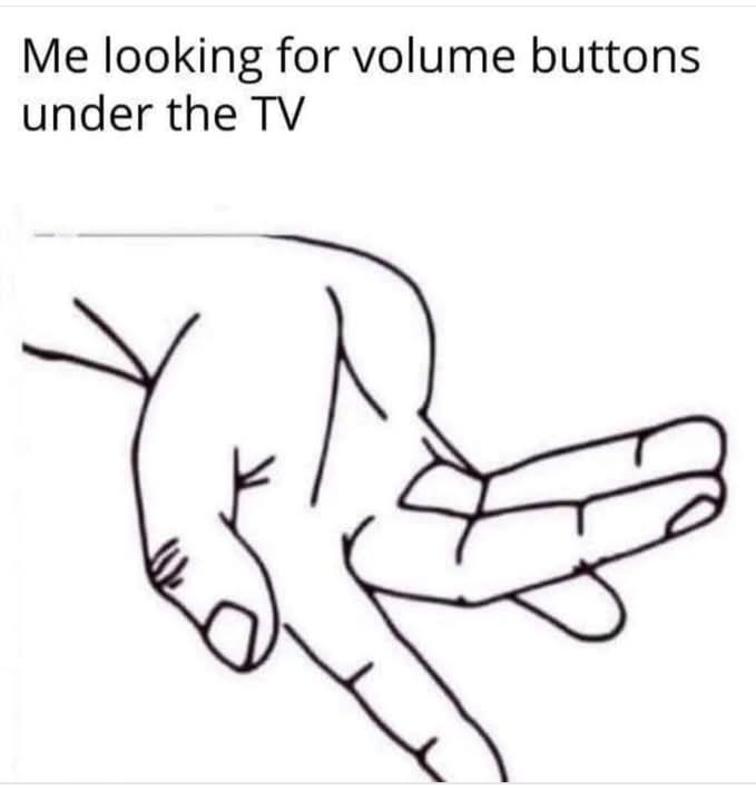 Fingeribg Blank Meme Template