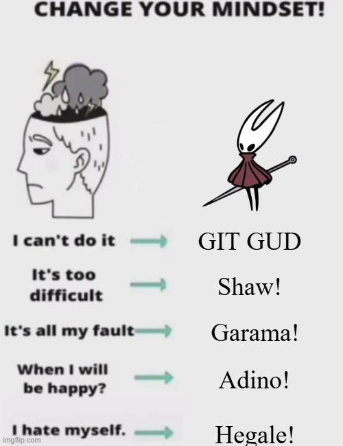 CHANGE YOUR MINDSET! | GIT GUD; Shaw! Garama! Adino! Hegale! | image tagged in change your mindset | made w/ Imgflip meme maker