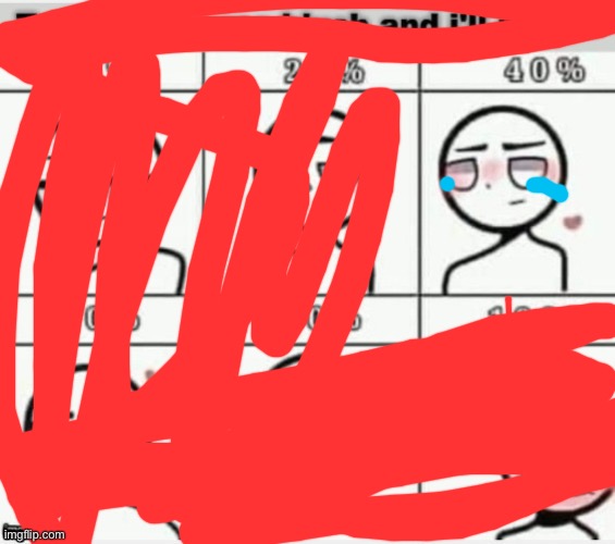 Make me blush | image tagged in make me blush | made w/ Imgflip meme maker