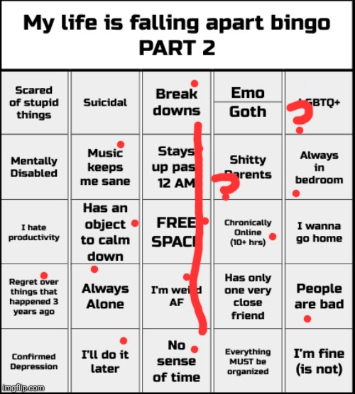 ? means unsure | image tagged in my life is falling apart bingo part 2 | made w/ Imgflip meme maker