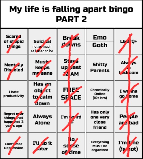 My life is falling apart bingo Part 2 | not as much as i used to be | image tagged in my life is falling apart bingo part 2 | made w/ Imgflip meme maker