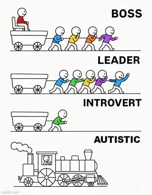 We're just pragmatic | made w/ Imgflip meme maker