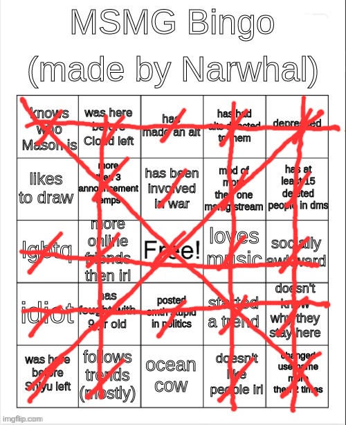 msmg bingo | image tagged in msmg bingo | made w/ Imgflip meme maker