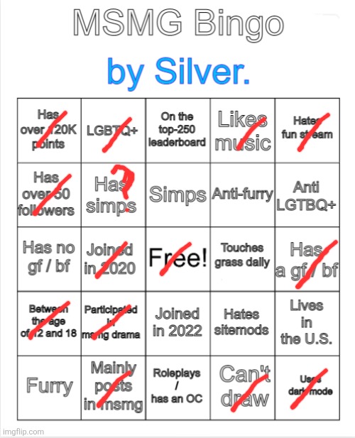 Silver.'s MSMG Bingo | image tagged in silver 's msmg bingo | made w/ Imgflip meme maker