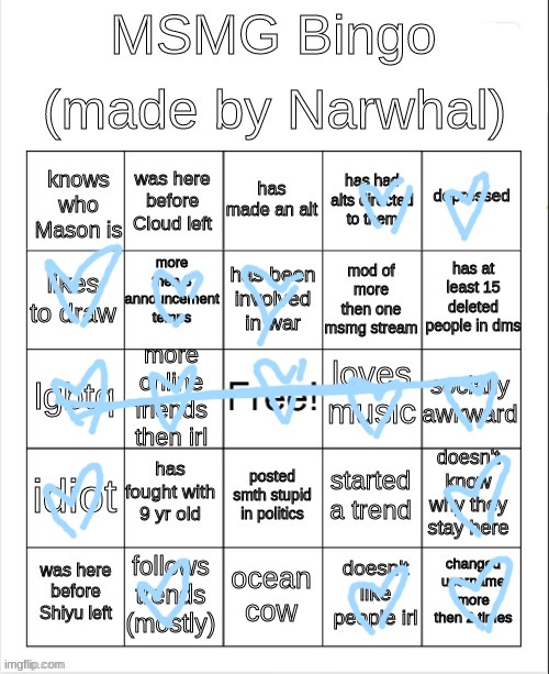 meow :3 | image tagged in msmg bingo | made w/ Imgflip meme maker