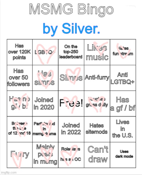 Silver.'s MSMG Bingo | image tagged in silver 's msmg bingo | made w/ Imgflip meme maker
