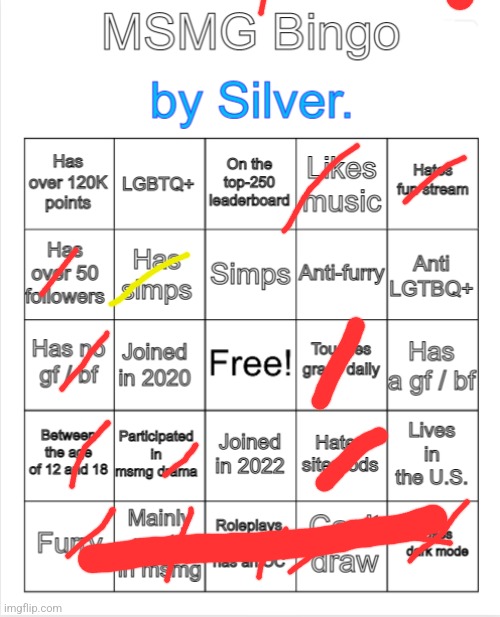 Silver.'s MSMG Bingo | image tagged in silver 's msmg bingo | made w/ Imgflip meme maker