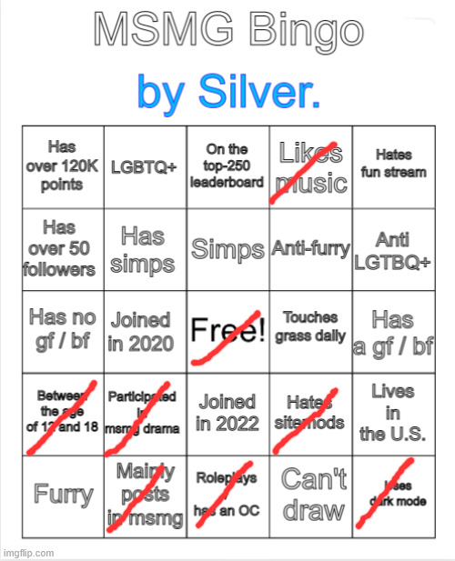 Silver.'s MSMG Bingo | image tagged in silver 's msmg bingo | made w/ Imgflip meme maker