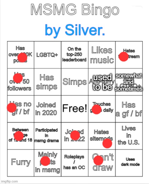 Silver.'s MSMG Bingo | somewhat and sometimes; used to be | image tagged in silver 's msmg bingo | made w/ Imgflip meme maker