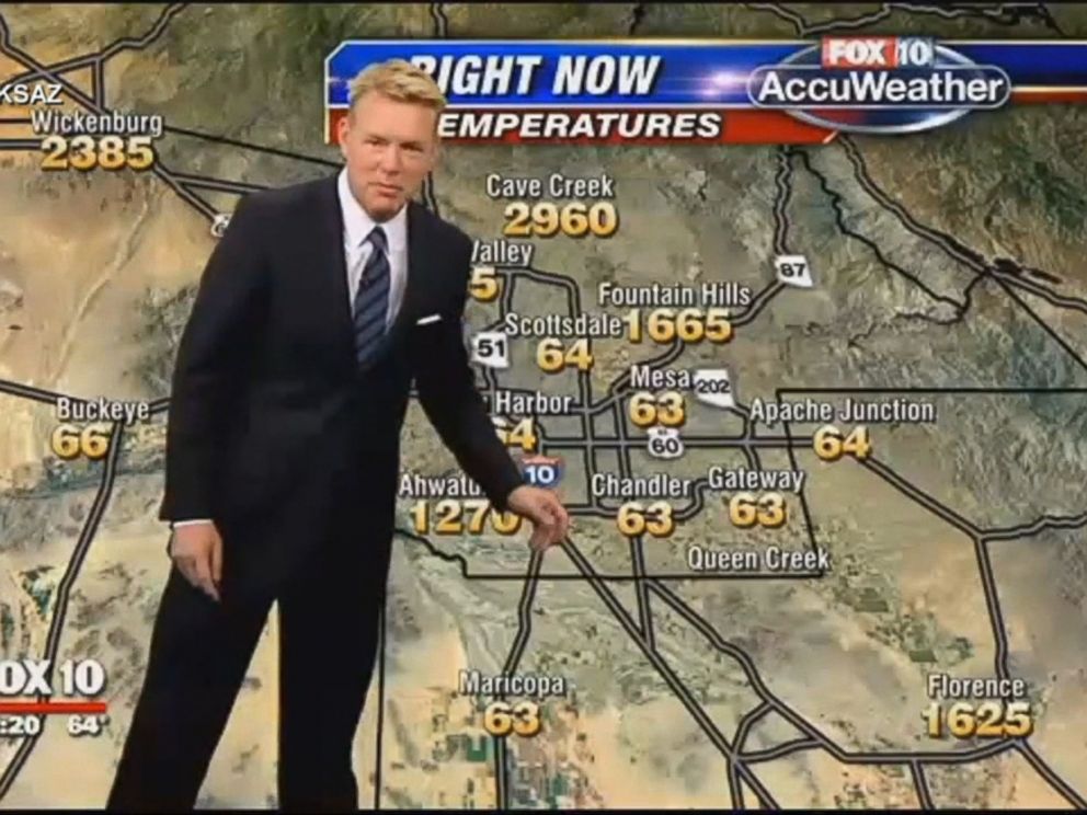 Hot Weather Blank Meme Template