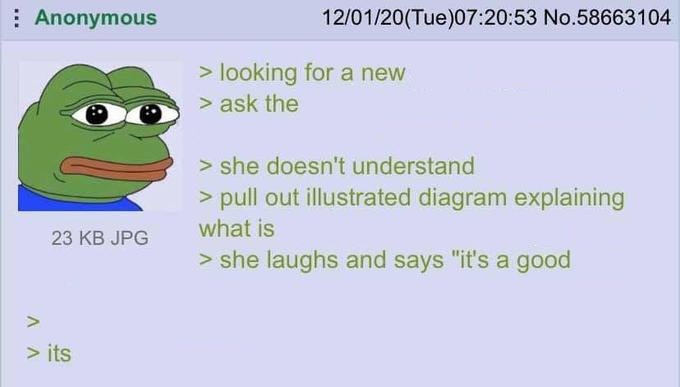 It's a Good X Blank Meme Template