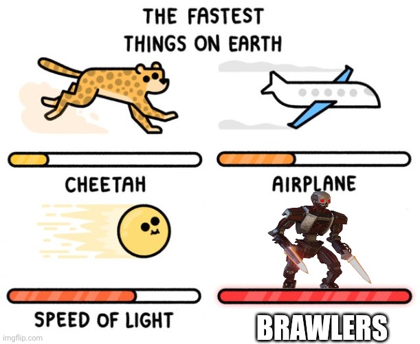 Fastest thing ever | BRAWLERS | image tagged in fastest thing possible,faster than sonic | made w/ Imgflip meme maker