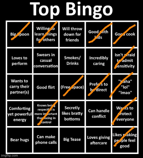 inactive as hell of a stream | image tagged in top bingo | made w/ Imgflip meme maker