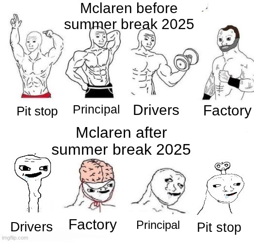 please papaya please do something don't let a robbery happen | Mclaren before summer break 2025; Factory; Principal; Drivers; Pit stop; Mclaren after summer break 2025; Factory; Principal; Drivers; Pit stop | image tagged in x in the past vs x now,formula 1,what happened here | made w/ Imgflip meme maker
