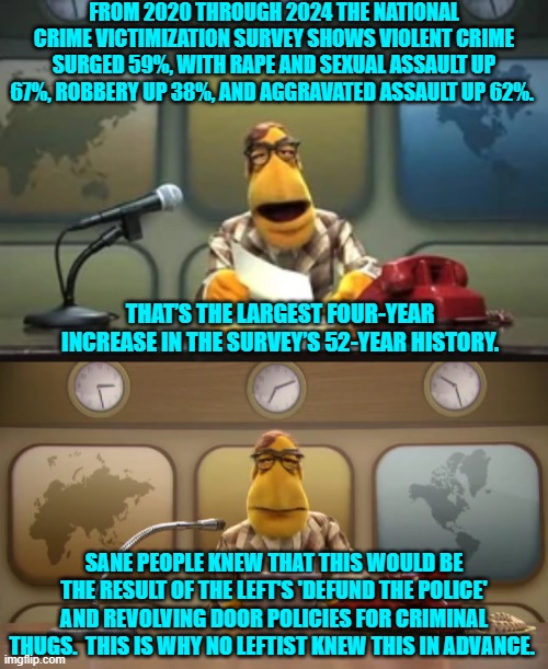 Oops, eh leftists? | FROM 2020 THROUGH 2024 THE NATIONAL CRIME VICTIMIZATION SURVEY SHOWS VIOLENT CRIME SURGED 59%, WITH RAPE AND SEXUAL ASSAULT UP 67%, ROBBERY UP 38%, AND AGGRAVATED ASSAULT UP 62%. THAT’S THE LARGEST FOUR-YEAR INCREASE IN THE SURVEY’S 52-YEAR HISTORY. SANE PEOPLE KNEW THAT THIS WOULD BE THE RESULT OF THE LEFT'S 'DEFUND THE POLICE' AND REVOLVING DOOR POLICIES FOR CRIMINAL THUGS.  THIS IS WHY NO LEFTIST KNEW THIS IN ADVANCE. | image tagged in yep | made w/ Imgflip meme maker