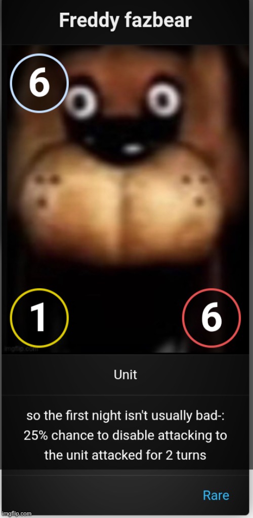 I lost count (fuck I forgot the classes) | made w/ Imgflip meme maker