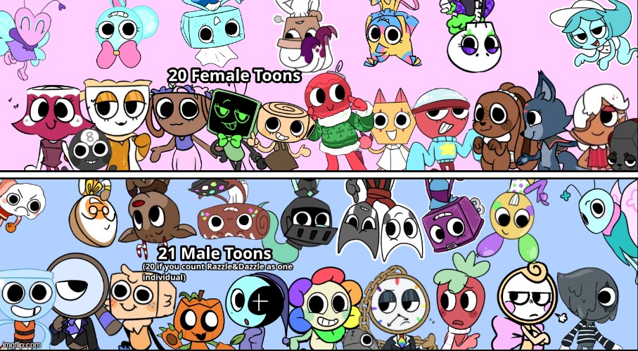 Counted every Toons in Dandy's World by gender.mp3 | image tagged in dandy's world | made w/ Imgflip meme maker