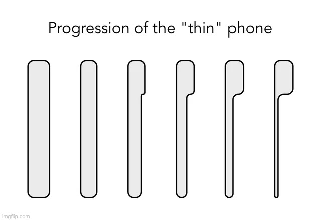 After seeing the iphone air and all the new "thin" phones | image tagged in funny,memes,why are you reading this | made w/ Imgflip meme maker