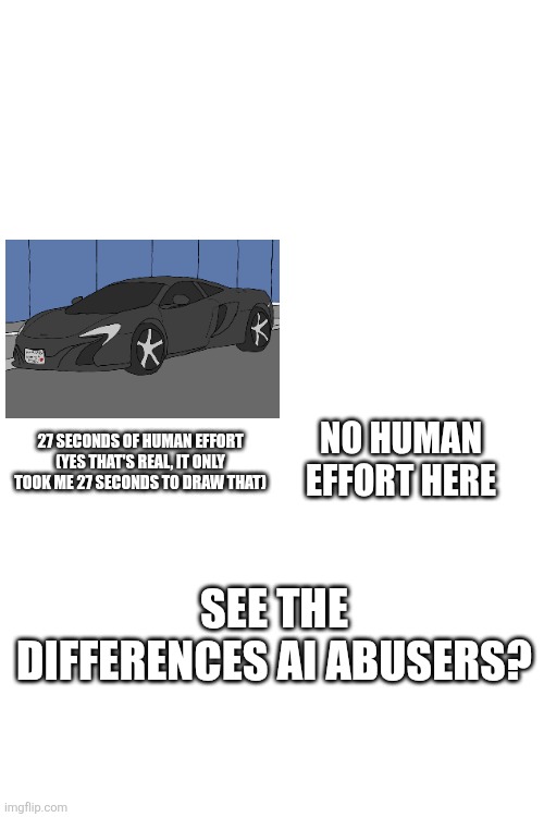 Let this tell you that AI isn't your key to artist success | NO HUMAN EFFORT HERE; 27 SECONDS OF HUMAN EFFORT (YES THAT'S REAL, IT ONLY TOOK ME 27 SECONDS TO DRAW THAT); SEE THE DIFFERENCES AI ABUSERS? | image tagged in blank white template | made w/ Imgflip meme maker