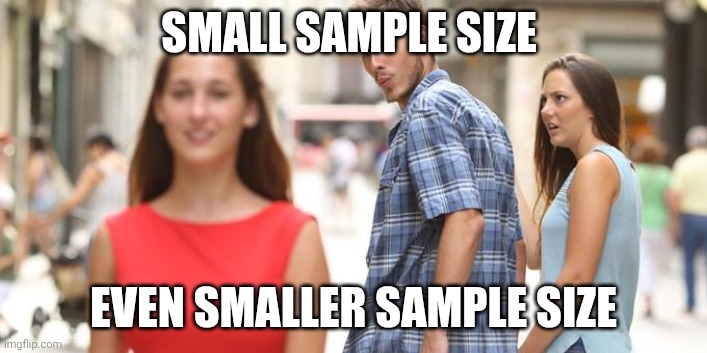 Sample Size | SMALL SAMPLE SIZE; EVEN SMALLER SAMPLE SIZE | image tagged in girl walking by | made w/ Imgflip meme maker