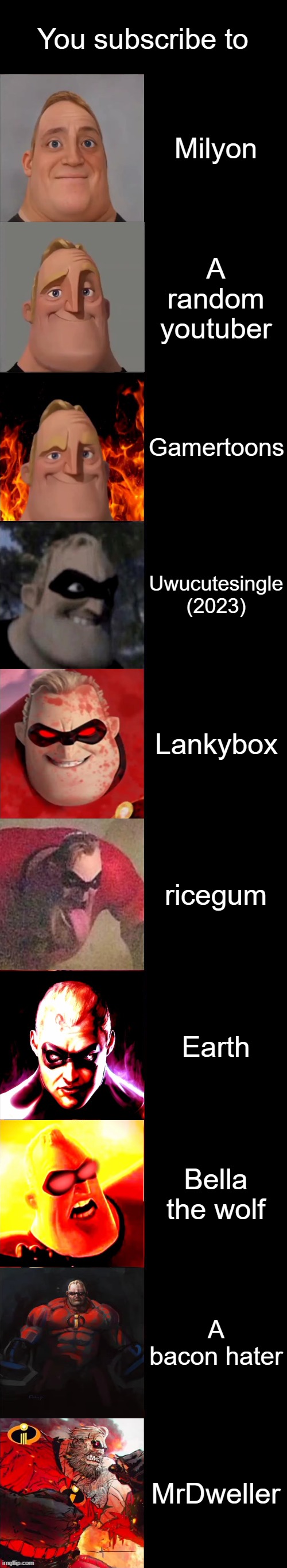 Mr Incredible becoming evil: you subbed to | You subscribe to; Milyon; A random youtuber; Gamertoons; Uwucutesingle

(2023); Lankybox; ricegum; Earth; Bella the wolf; A bacon hater; MrDweller | image tagged in mr incredible becoming evil | made w/ Imgflip meme maker
