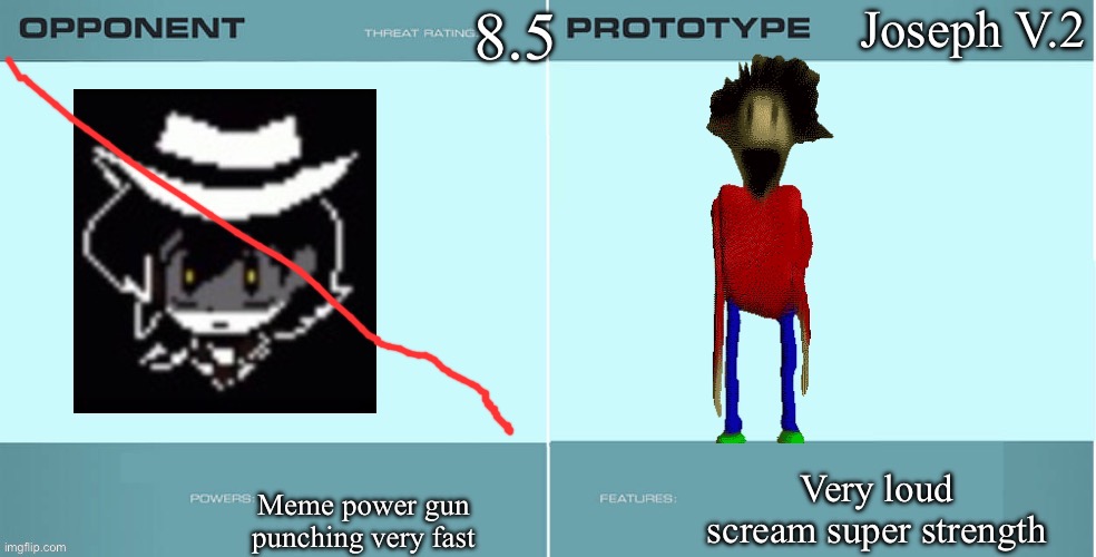 WARNING THIS IS NOT MENT TO OFFEND THE REAL TOOA | image tagged in project krones | made w/ Imgflip meme maker