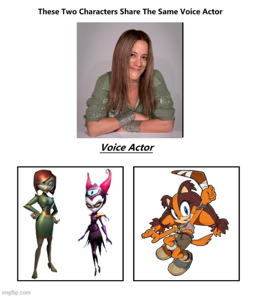 Nika Futterman | image tagged in same voice actor,nika futterman,ratchet and clank,sonic the hedgehog,sega,playstation | made w/ Imgflip meme maker