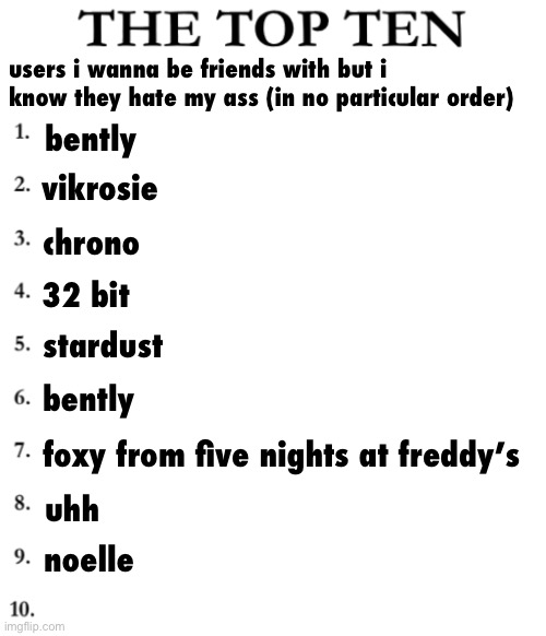 The top ten | users i wanna be friends with but i know they hate my ass (in no particular order); bently; vikrosie; chrono; 32 bit; stardust; bently; foxy from five nights at freddy’s; uhh; noelle | image tagged in the top ten | made w/ Imgflip meme maker