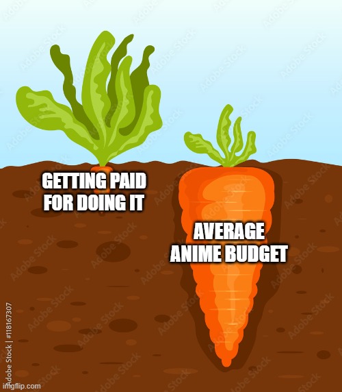 making anime is expensive and difficult and you barely get paid for it | AVERAGE ANIME BUDGET; GETTING PAID FOR DOING IT | made w/ Imgflip meme maker