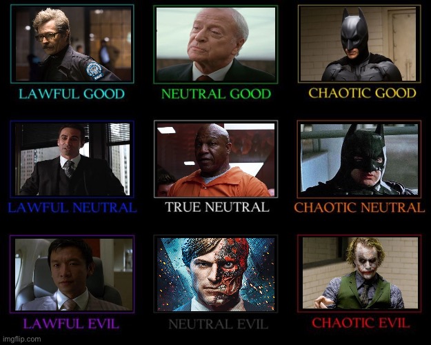 Dark knight alignment chart | image tagged in alignment chart | made w/ Imgflip meme maker