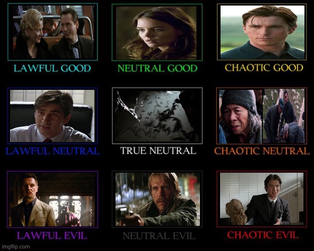 Batman begins alignment chart | image tagged in alignment chart | made w/ Imgflip meme maker