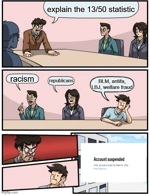 ANTIFA isn't anti-fascist, it's anti-american | explain the 13/50 statistic; racism; republicans; BLM, antifa, LBJ, welfare fraud | image tagged in memes,boardroom meeting suggestion,crime,statistcs | made w/ Imgflip meme maker