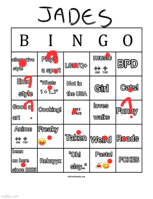 Uhh if it counts, I joined the site in 2023. Idk. I like coyotes tho | image tagged in jade's bingo | made w/ Imgflip meme maker