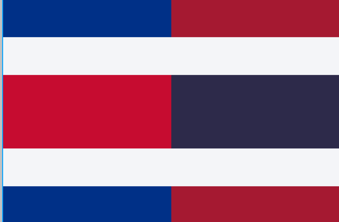 Costa Rica Thailand Blank Meme Template
