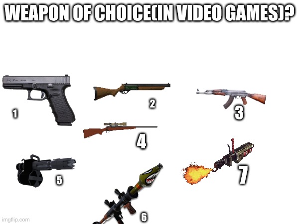 image title | WEAPON OF CHOICE(IN VIDEO GAMES)? 3; 2; 1; 4; 7; 5; 6 | image tagged in image tags | made w/ Imgflip meme maker