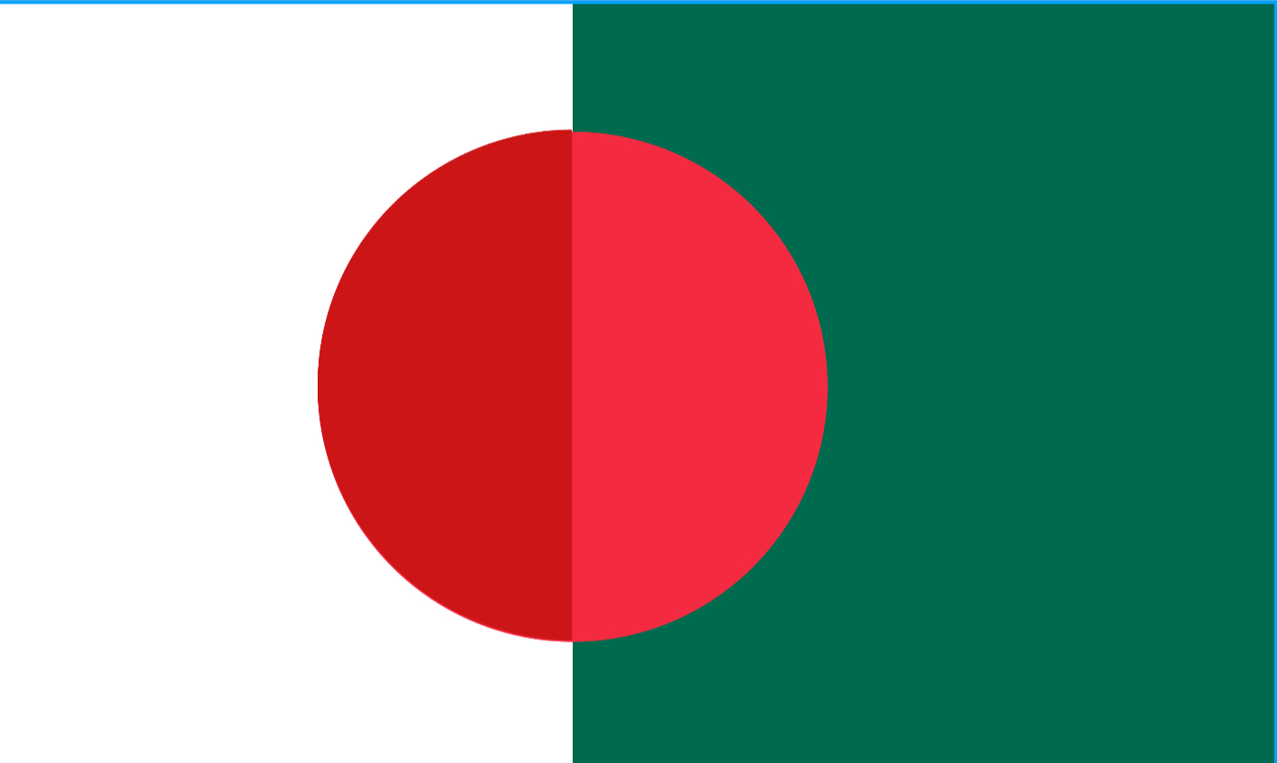 Japan Bangladesh Blank Meme Template