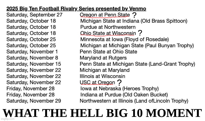 Big 10 meme | ? ? ? WHAT THE HELL BIG 10 MOMENT | image tagged in memes,big 10,rivalry,college football,football,sports | made w/ Imgflip meme maker