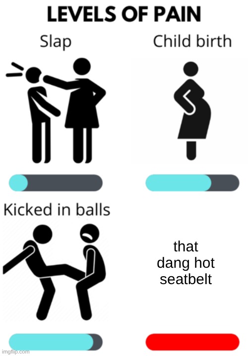 Relatable 6. | that dang hot seatbelt | image tagged in levels of pain | made w/ Imgflip meme maker