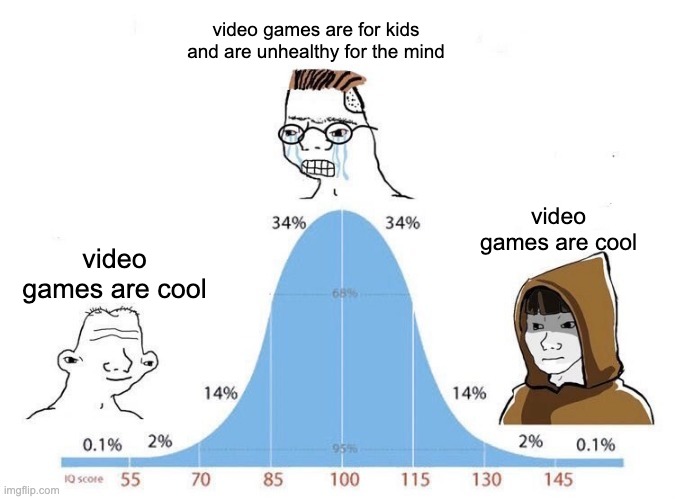 they are the alpha and omega. | video games are for kids and are unhealthy for the mind; video games are cool; video games are cool | image tagged in bell curve | made w/ Imgflip meme maker