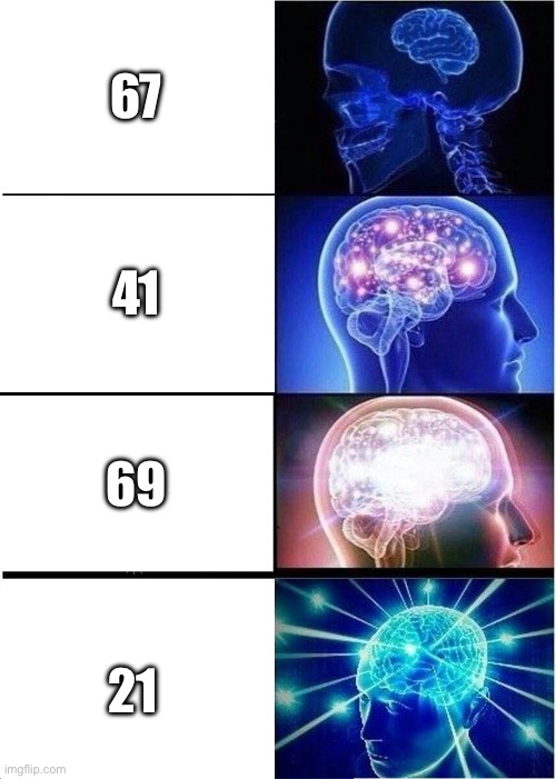 Expanding Brain Meme | 67; 41; 69; 21 | image tagged in memes,expanding brain | made w/ Imgflip meme maker