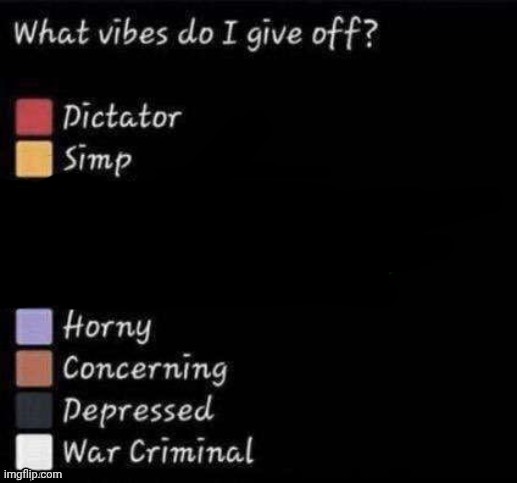 Crossed Out The Ones That, Obviously, Aren't The Answer | image tagged in what vibes do i give off,lets go,boredom,distraction | made w/ Imgflip meme maker