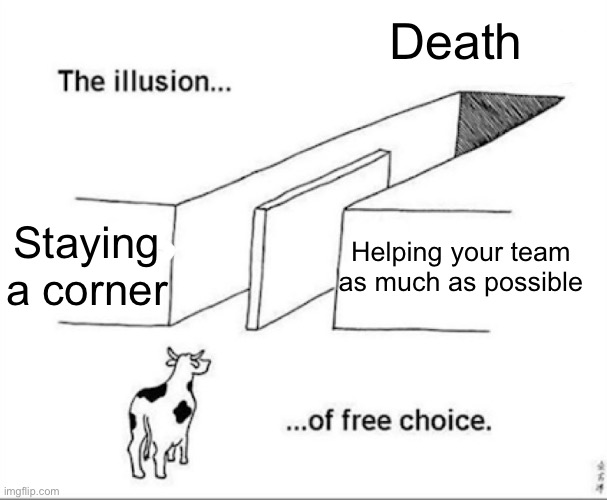 Any asym game be like: | Death; Staying a corner; Helping your team as much as possible | image tagged in illusion of free choice | made w/ Imgflip meme maker